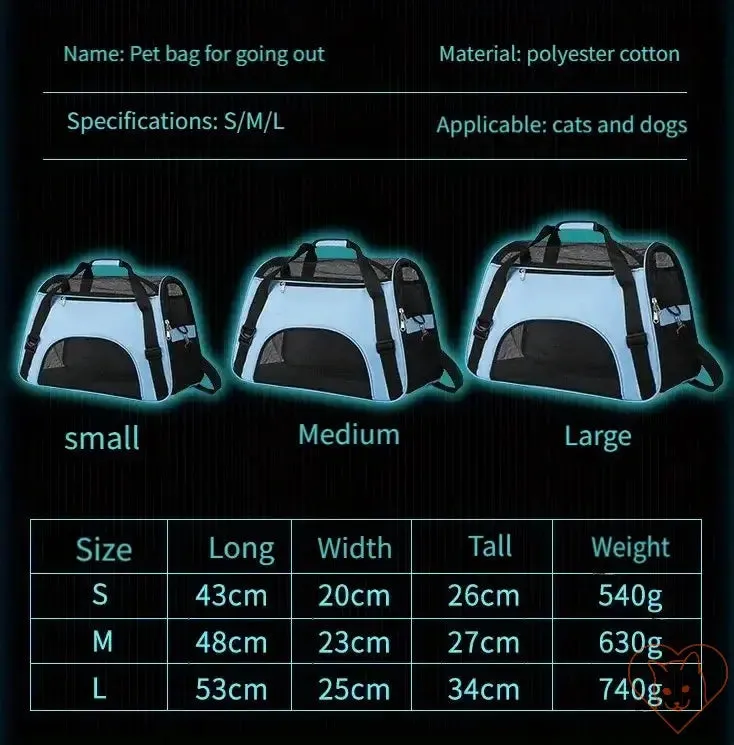 Breathable Pet Travel Bag – Four-Sided Mesh Cat & Dog Carrier with Cotton Mat