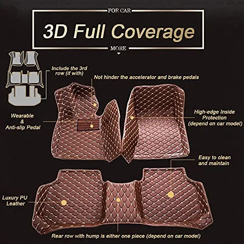 Car Floor Mats for Jaguar I-PACE 2018 Floor Liners Auto Carpets Luxury Leather Waterproof All Weather Protection Full Coverage Full Set (Red)