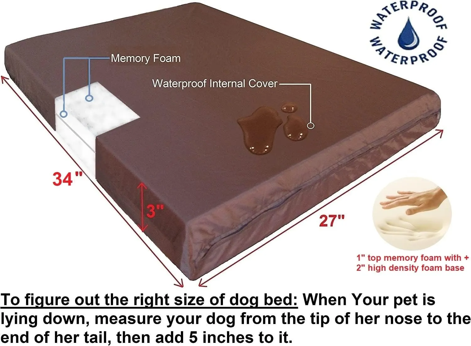 Dogbed4less Gel Memory Foam Dog Bed for Small to Medium Large Pet with Waterproof Internal Cover, Denim Blue External Cover 34X27X3 Inches