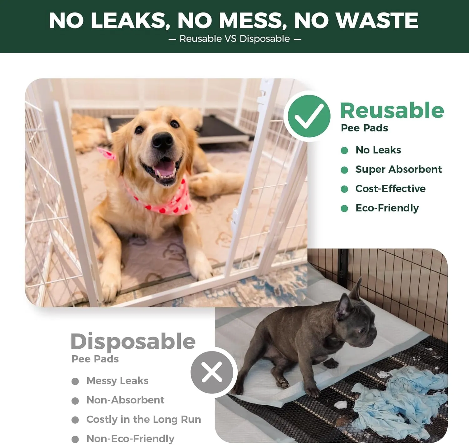 FXW Washable Pee Pads for Dogs, Puppy Pads with Super Absorbent, Specifically Designed for FXW Rollick/Homeplus 24inch 8 Panels Dog Playpen, Square, 63" x 63", 1 Pack