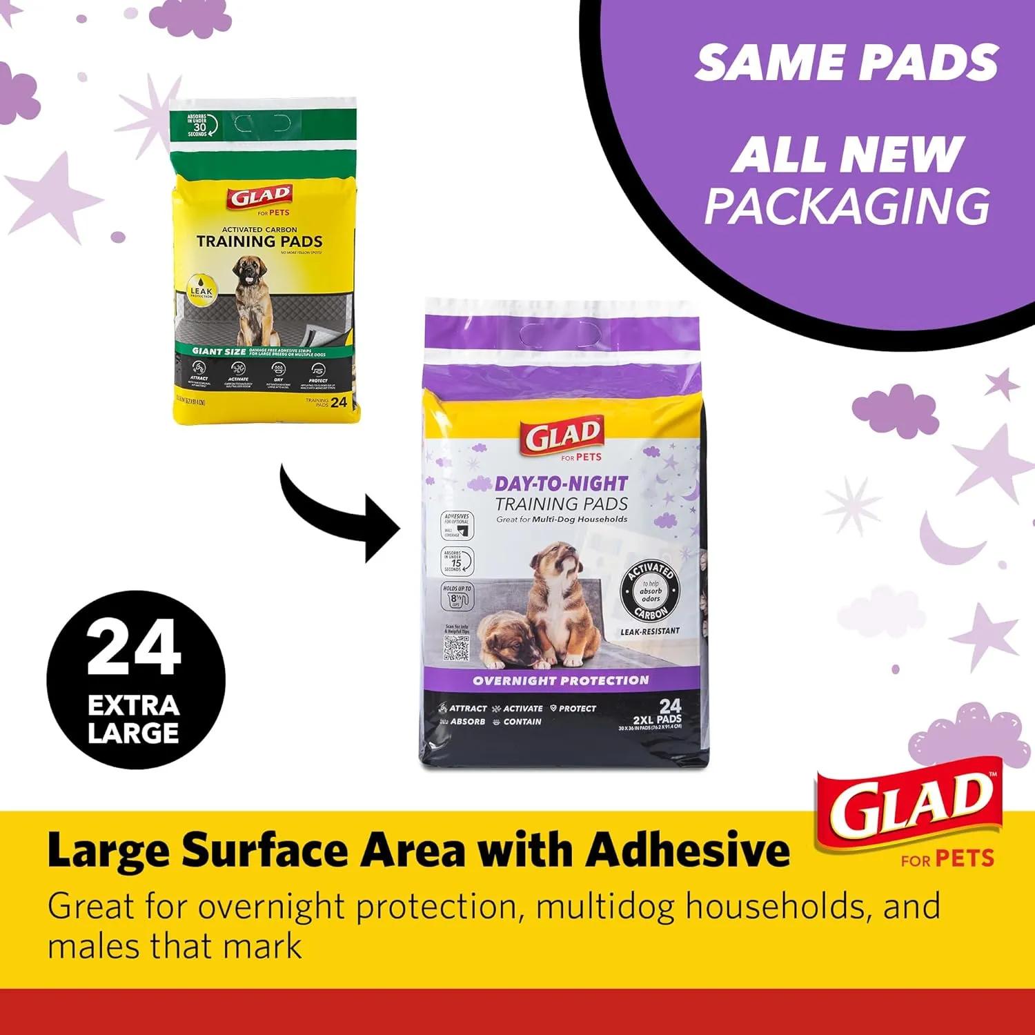 Glad for Pets Giant Size Activated Carbon Puppy Training Pads, All Day Style with Wall Protection and Adhesive | Super Absorbent and Leak Proof Dog Training Pads, 24 Count - 3 Pack