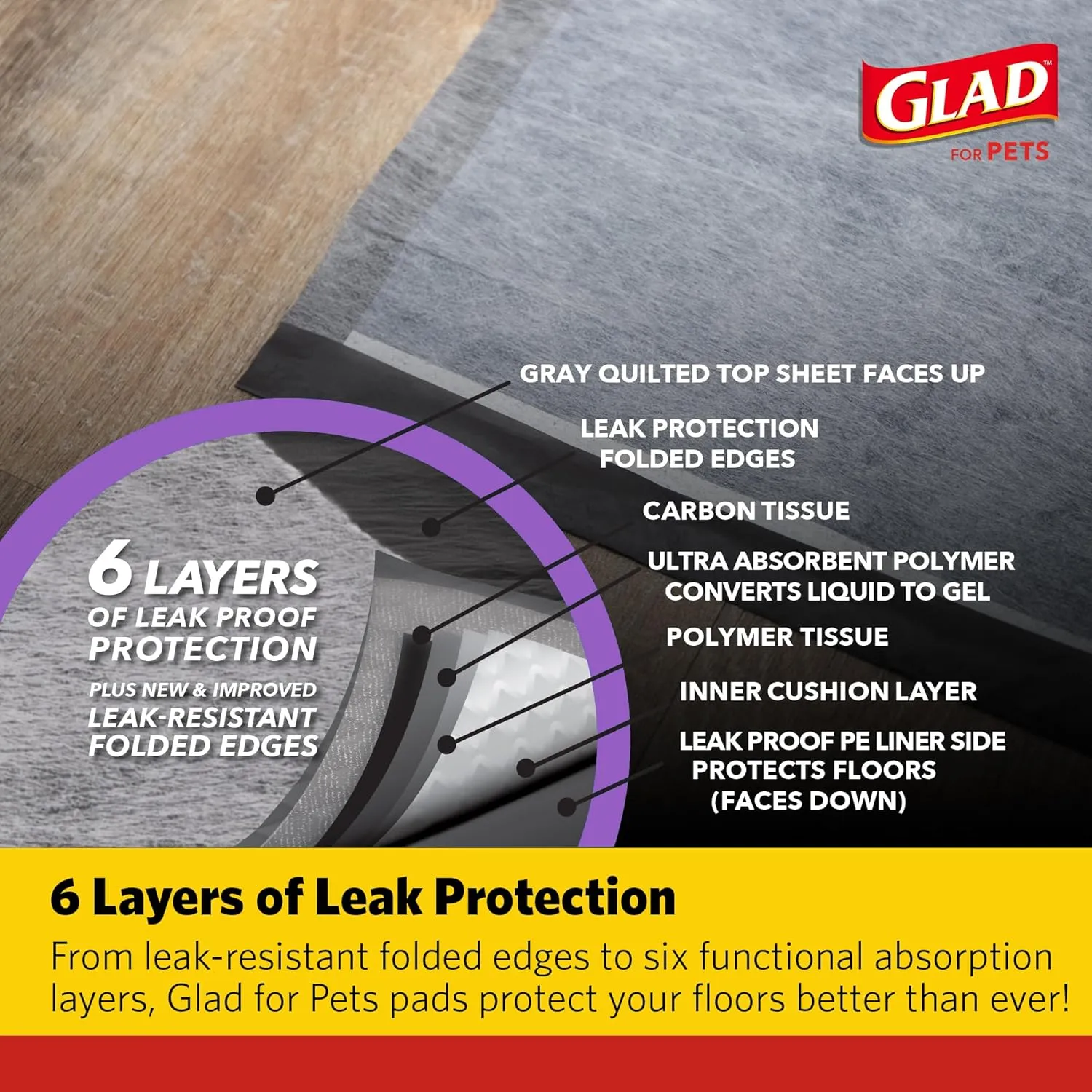 Glad for Pets Giant Size Activated Carbon Puppy Training Pads, All Day Style with Wall Protection and Adhesive | Super Absorbent and Leak Proof Dog Training Pads, 24 Count - 3 Pack