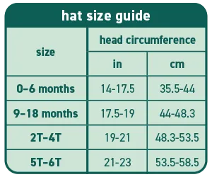 Green Sprouts Eco Flap Hat UPF 50 