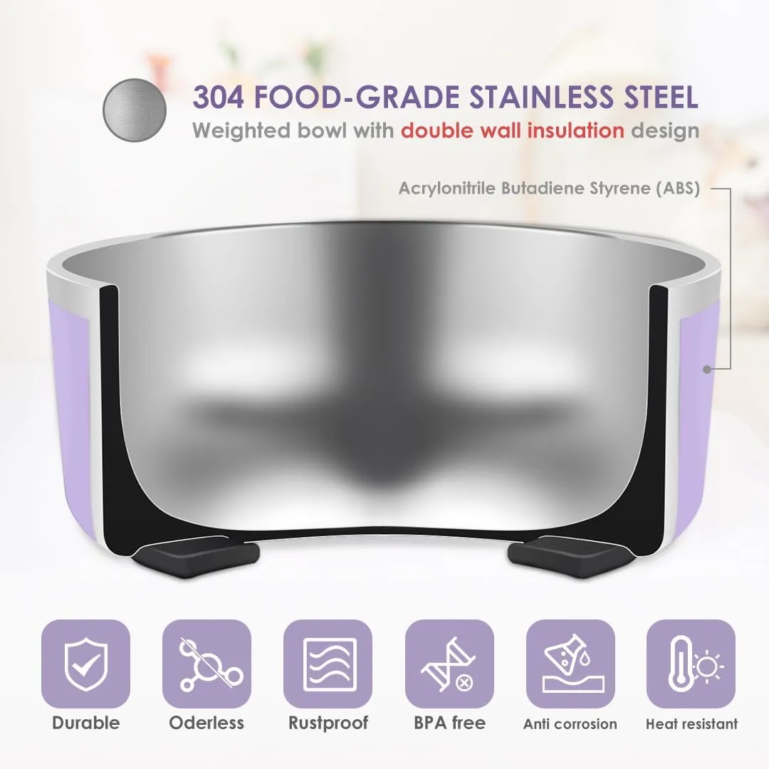 IKITCHEN Dog Bowl for Food and Water, 64 Oz Stainless Steel Pet Feeding Bowl, Durable Non-Skid Insulated Heavy Duty with Rubber Bottom for Medium Large Dogs (64 Ounces/8 Cup, Light Purple)