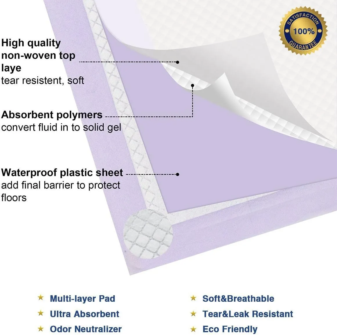 Petphabet 100 Pack Dog Pee Pads 23 by 24 Inches,Lavender Scented Dog Training Pads with Attractant