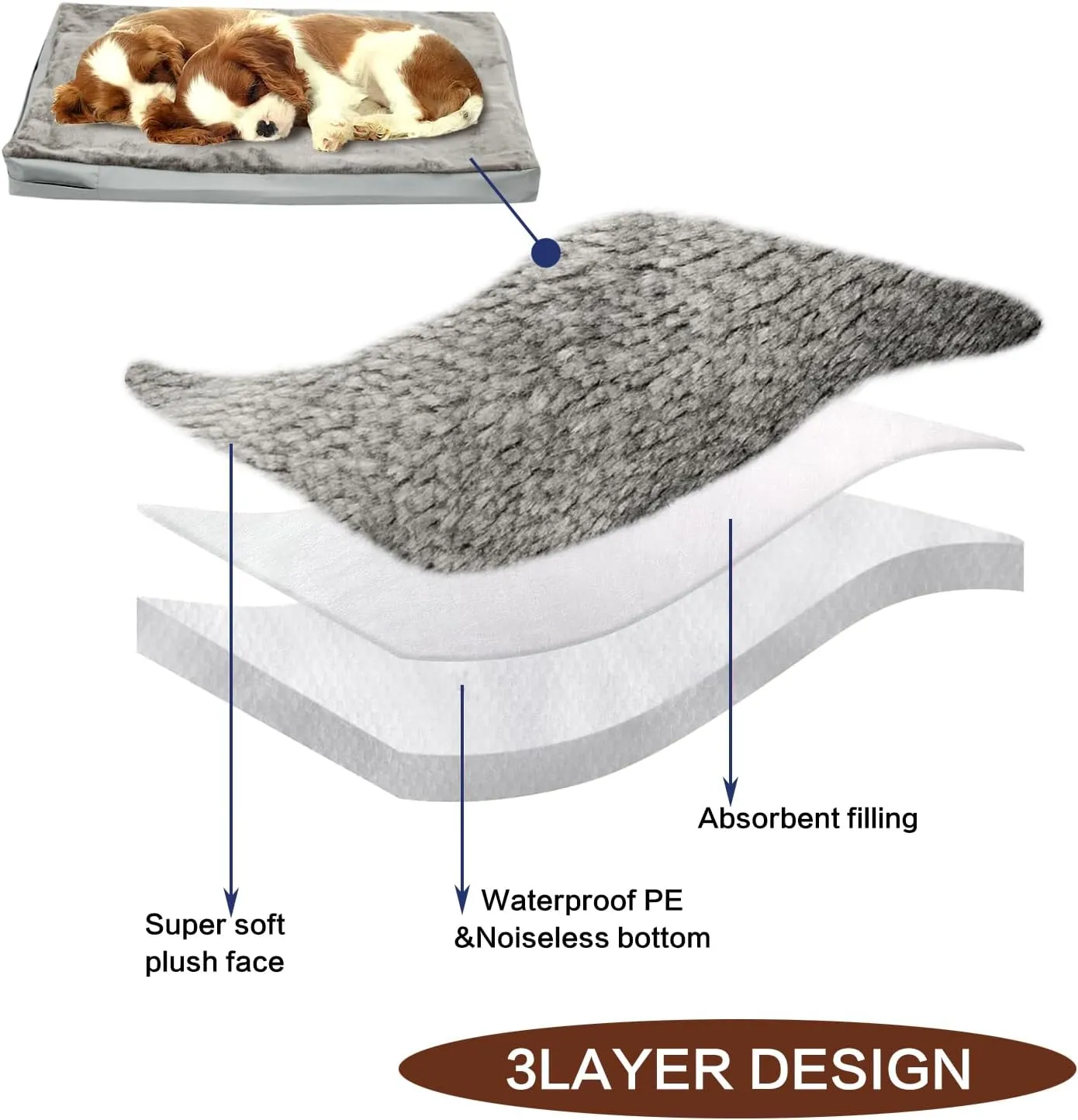 Waterproof Dog Bed Cover,Washable Removable Pet Dog Crate Pad Replacement Cover for 48 Inch Crate,Water Absorbable Pet Puppy Bed Covers for Dogs Cat,46Lx29Wx4H inch